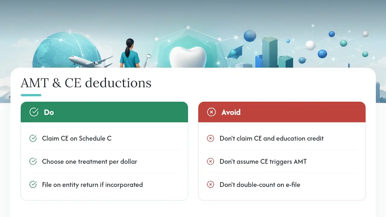 Does CE Deduction Trigger AMT or Affect Other Credits? — overview diagram